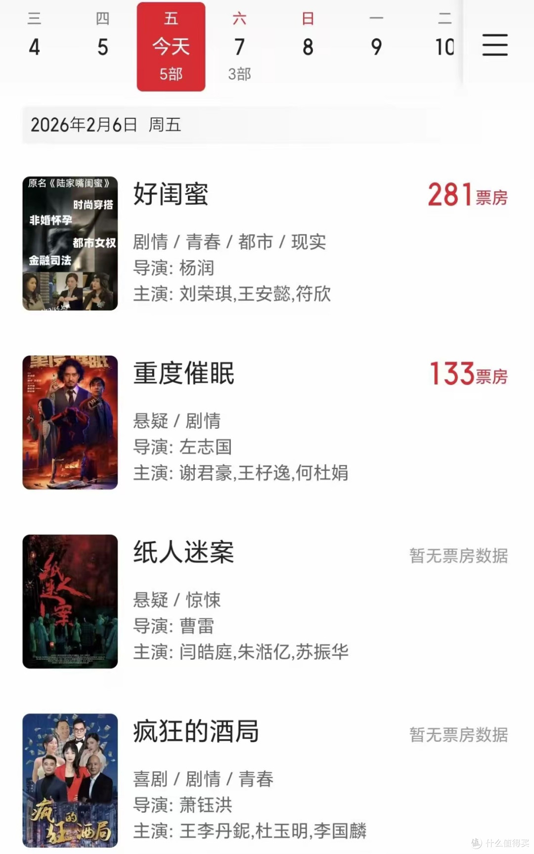 首日票房只有0元,观众集体差评,2026年第一“票房惨案”诞生了