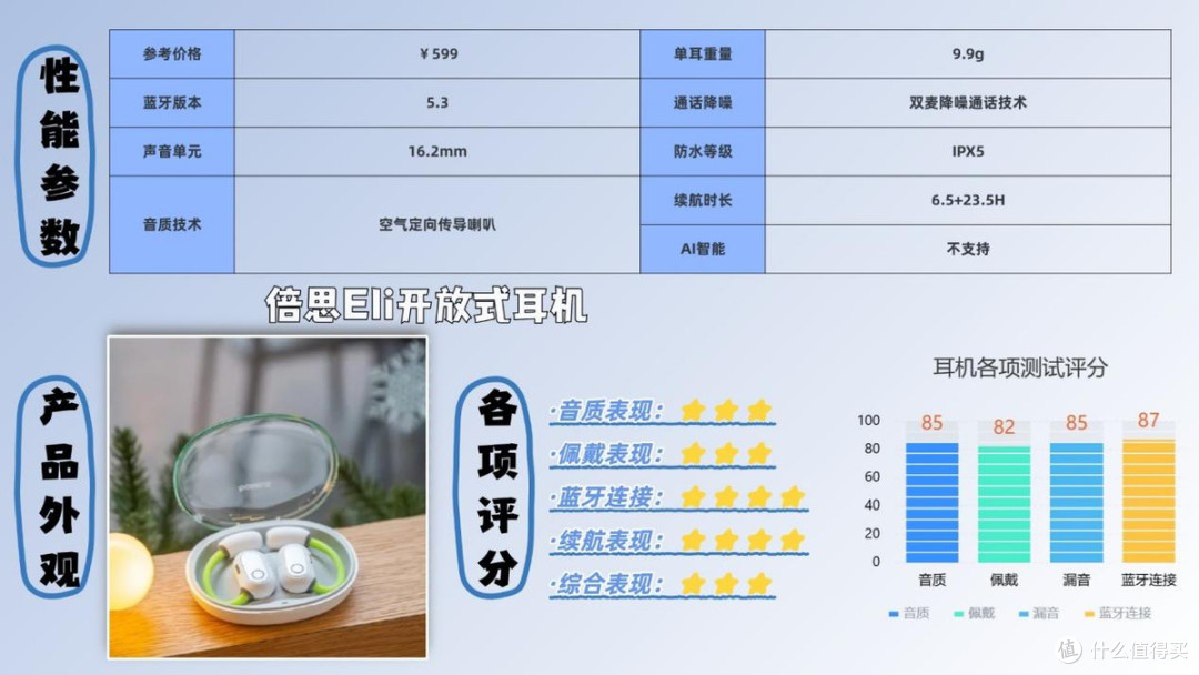 蓝牙耳机什么牌子性价比高?2026蓝牙耳机排行榜10强推荐