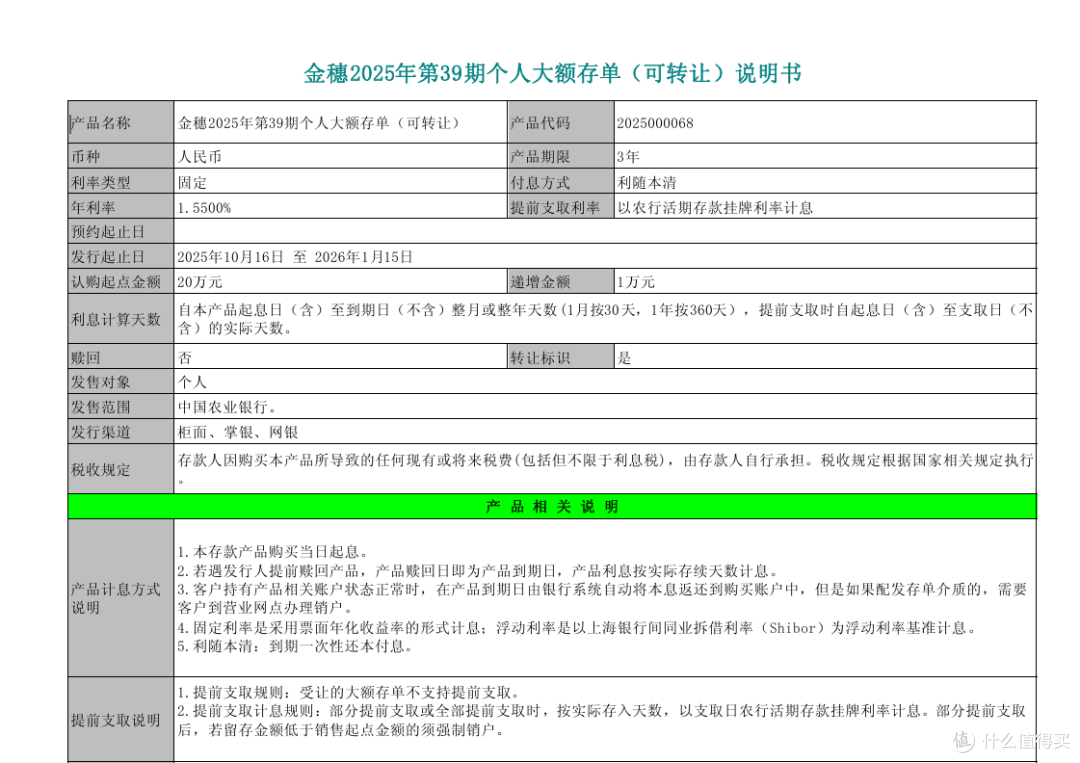 2026开局,各种利率都到哪里儿了?