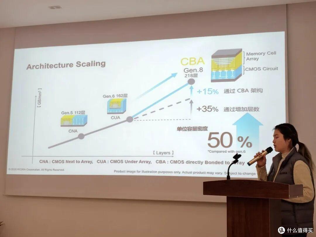 入门级10000MB/s起步!铠侠PCIe 5.0固态全系登场,旗舰14900MB/s