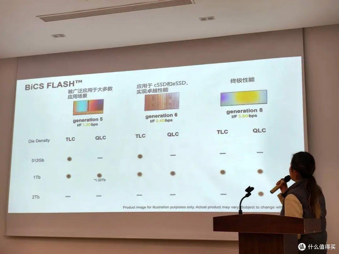 入门级10000MB/s起步!铠侠PCIe 5.0固态全系登场,旗舰14900MB/s