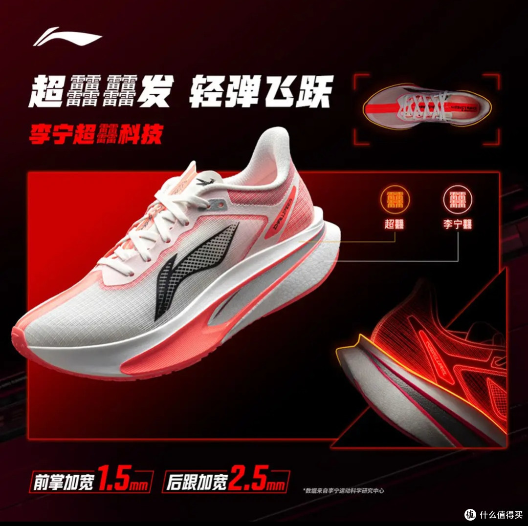 运动,悄悄重塑了我的生活与心态