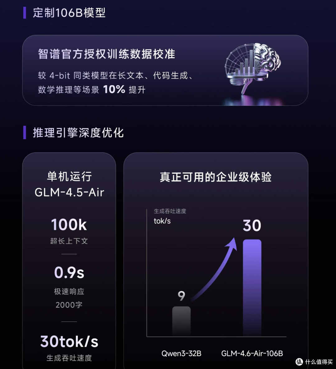 个人专属的超级AI Lab!趋境·灵启Spark发布:让AI触手可及