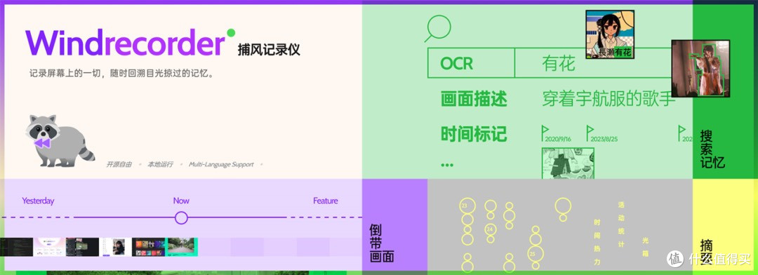 Windrecorder：记录与识别一步到位！