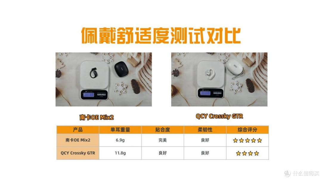 南卡和QCY开放式耳机哪个好用?南卡、QCY热门开放式耳机深度测评
