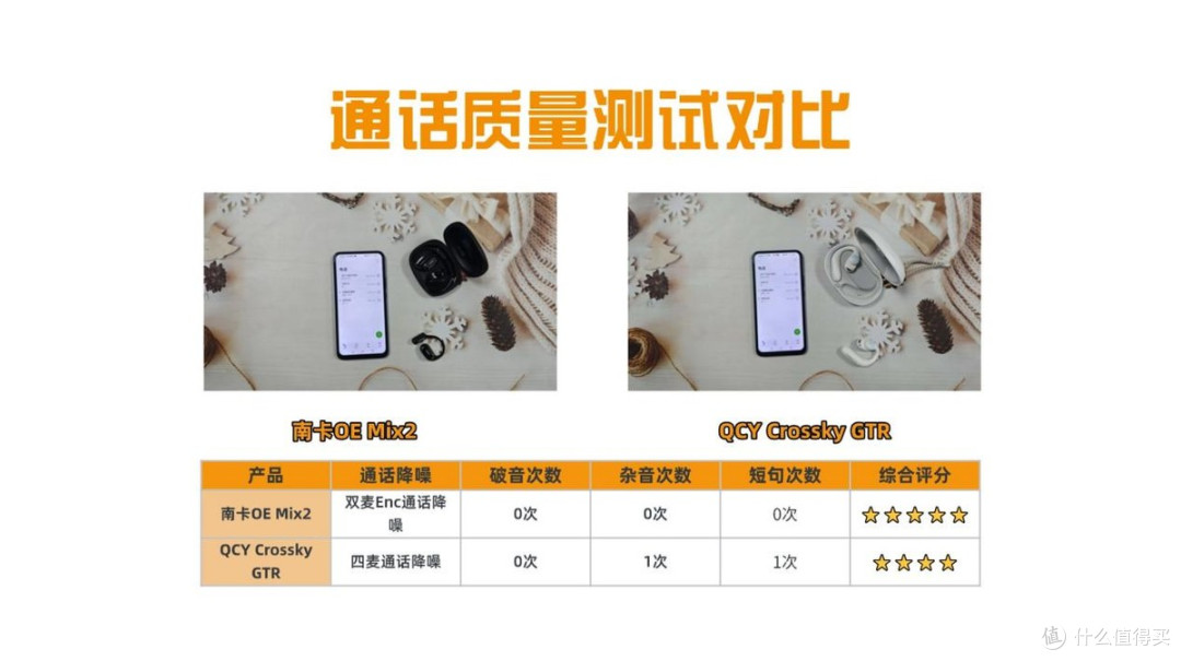 南卡和QCY开放式耳机哪个好用?南卡、QCY热门开放式耳机深度测评