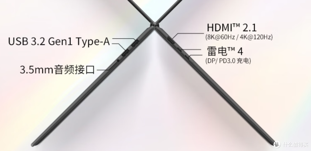 2026酷睿Ultra 300系列芯强悍来袭,这几款笔记本值得盘一盘!