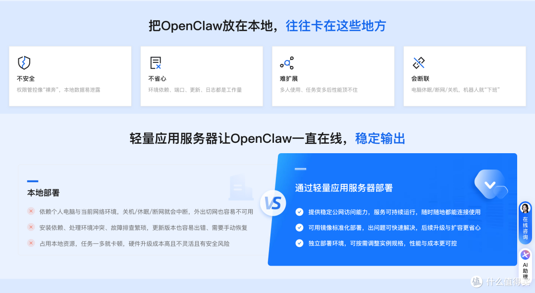 2026年OpenClaw(Clawdbot)一键部署接入QQ、钉钉、微信、飞书教程