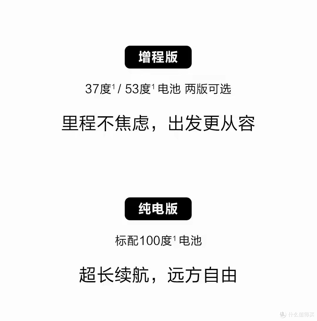 双车申报,问界发大招!M8搭载51.9度三元锂,M6配100度巨鲸电池