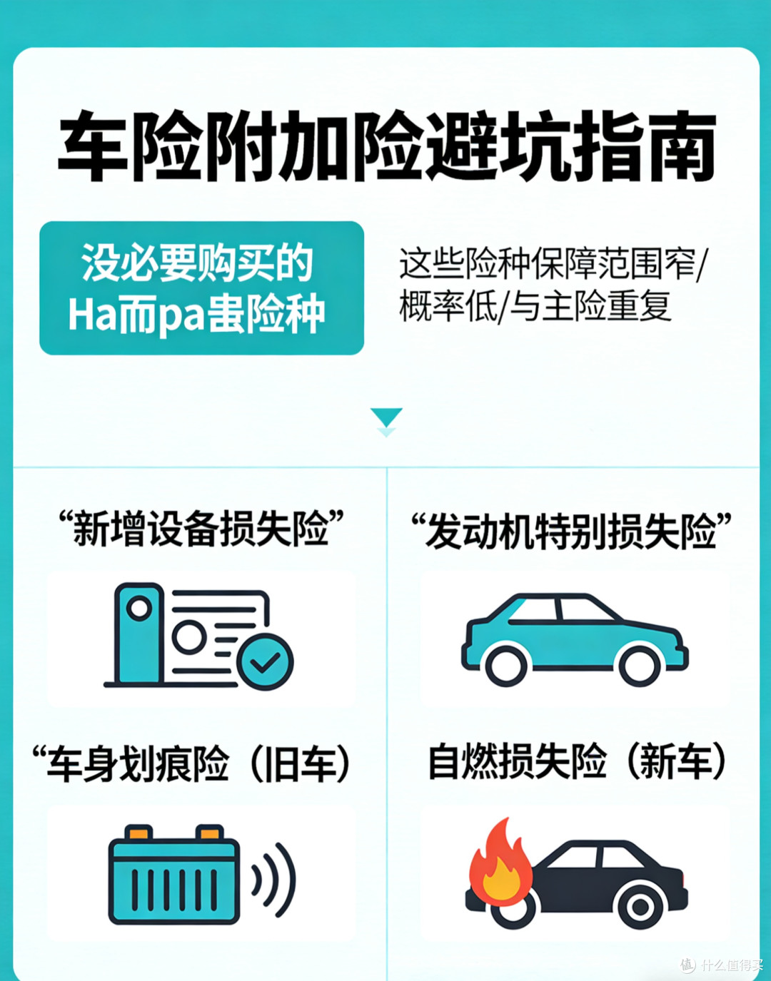 车险避坑指南:别再花冤枉钱,这才是2026年最实用的投保姿势✨