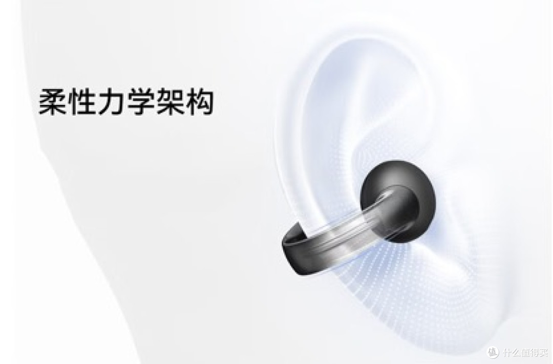 百元耳夹式耳机实测分享,100~1000元档区间,哪些机型值得买?