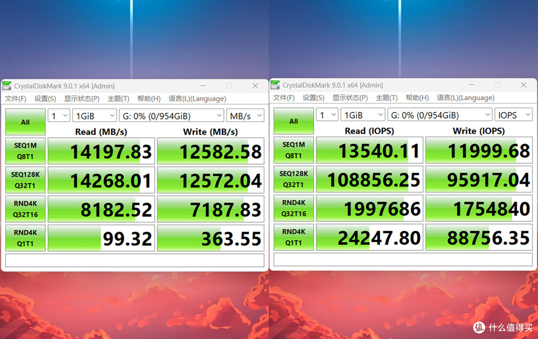 14GB/s满速狂飙,创作不等待,铠侠VE10 PCIe5.0固态硬盘装机实测