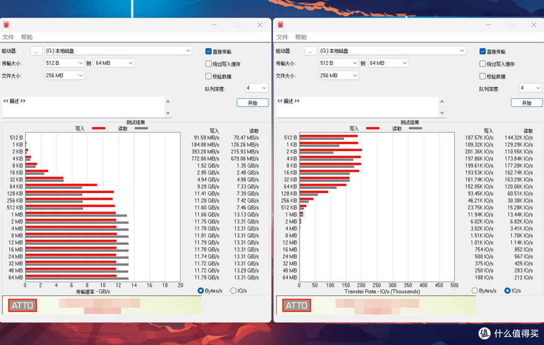 14GB/s满速狂飙,创作不等待,铠侠VE10 PCIe5.0固态硬盘装机实测