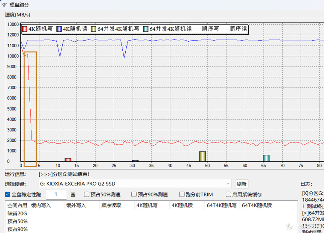 14GB/s满速狂飙,创作不等待,铠侠VE10 PCIe5.0固态硬盘装机实测