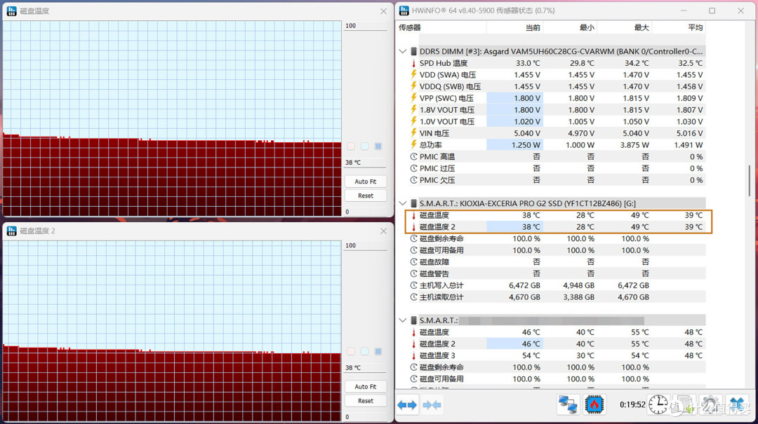 14GB/s满速狂飙,创作不等待,铠侠VE10 PCIe5.0固态硬盘装机实测