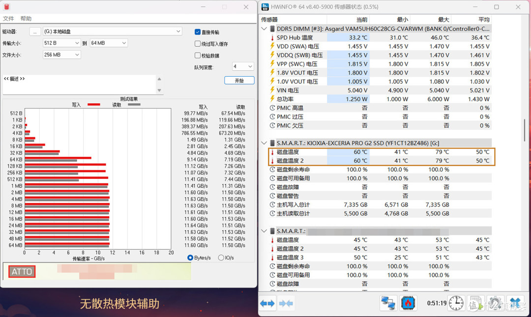 14GB/s满速狂飙,创作不等待,铠侠VE10 PCIe5.0固态硬盘装机实测