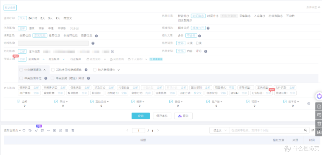 新浪舆情通:全场景舆情管理神器,精准洞察不缺席