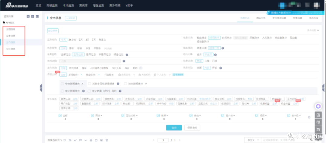 新浪舆情通:全场景舆情管理神器,精准洞察不缺席