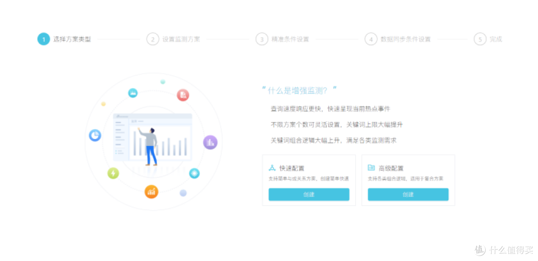 新浪舆情通:全场景舆情管理神器,精准洞察不缺席