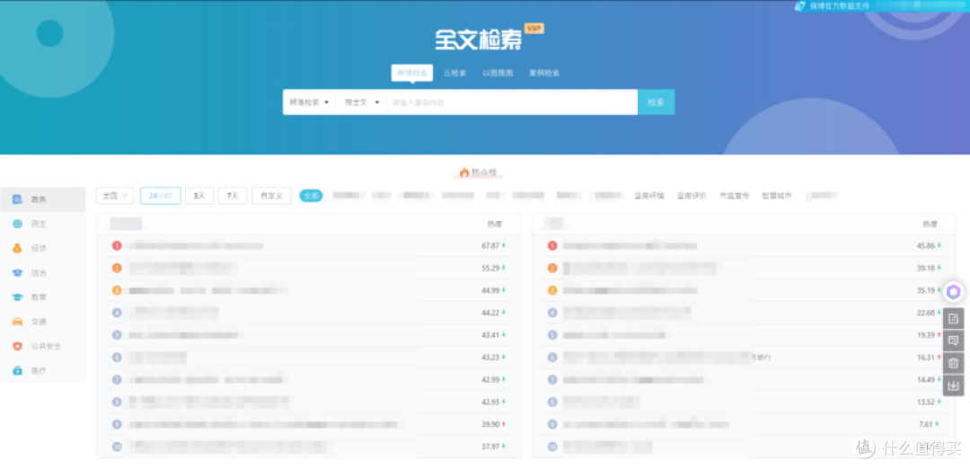 新浪舆情通:全场景舆情管理神器,精准洞察不缺席