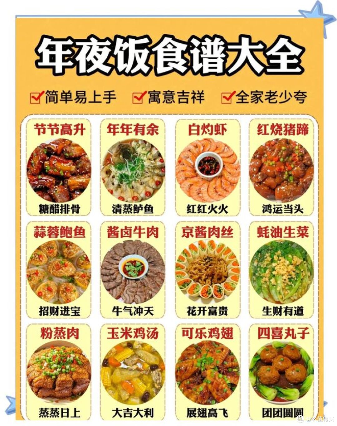 马年年夜饭菜单:十道吉祥菜品,寓意福气满满!