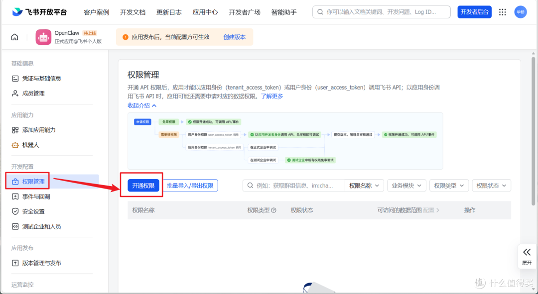 Openclaw正式接入飞书！3 分钟教你把 AI 助手塞进工作流