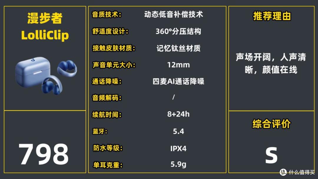 开放式耳机怎么选?南卡、荣耀亲选、声阔热门机型实测