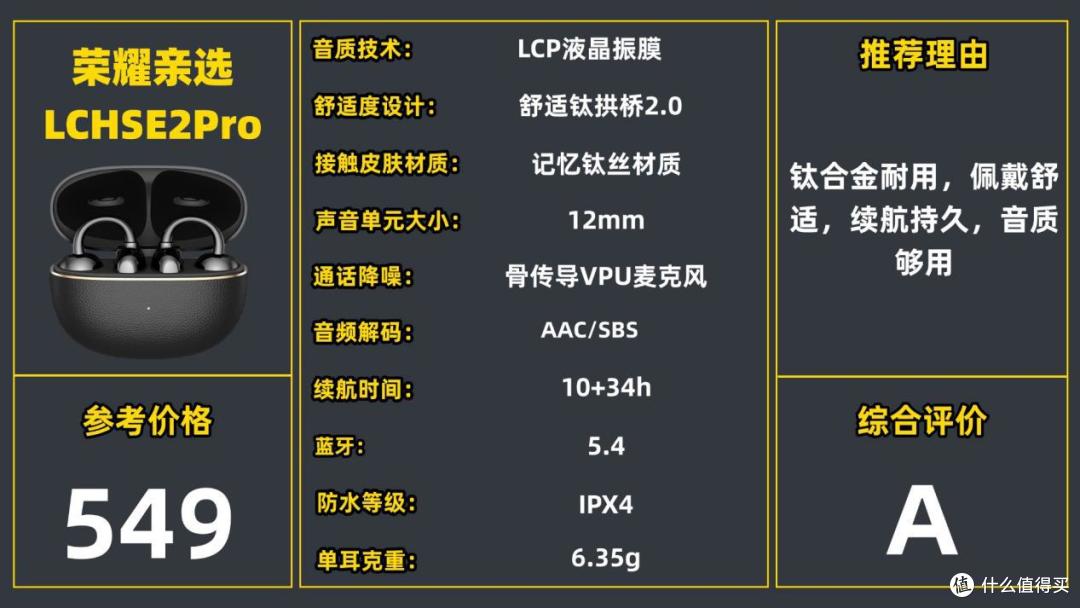开放式耳机怎么选?南卡、荣耀亲选、声阔热门机型实测