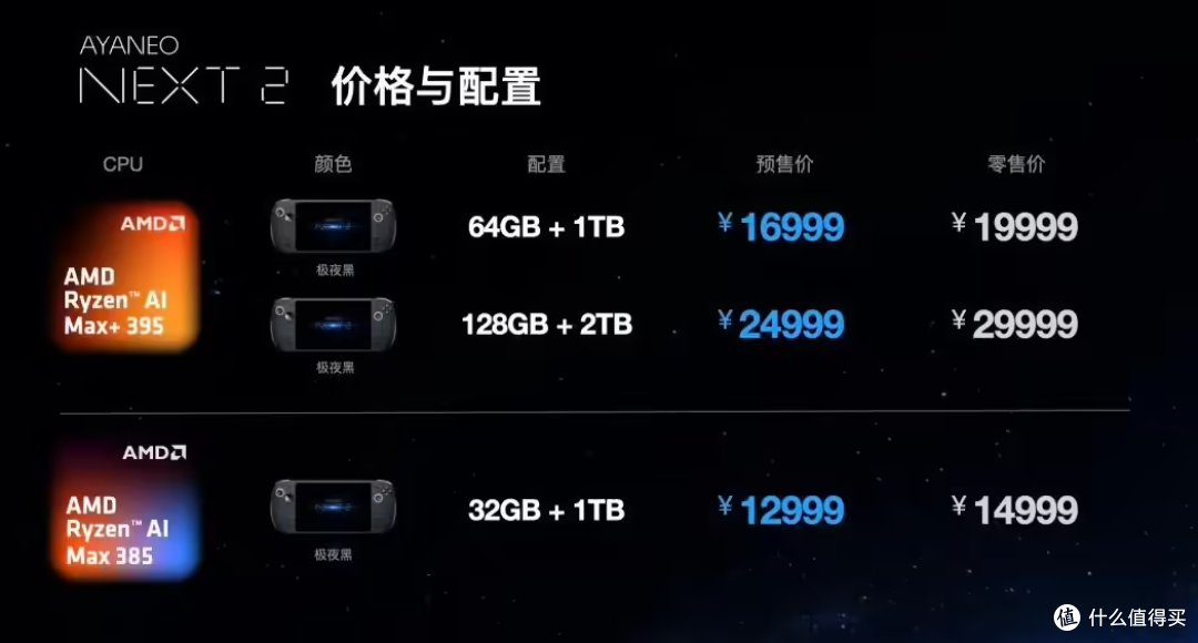 游戏掌机:AYANEO NEXT 2发布,从配置到手感,一篇看懂该不该买