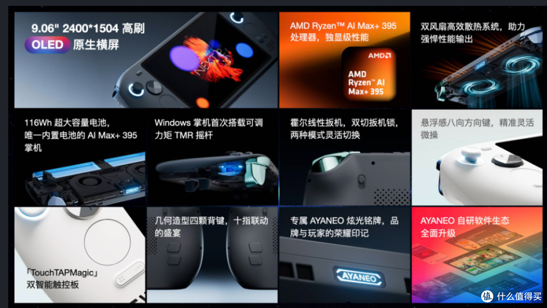 游戏掌机:AYANEO NEXT 2发布,从配置到手感,一篇看懂该不该买