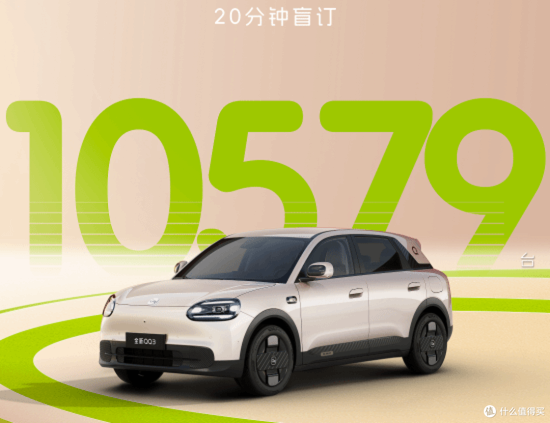 奇瑞QQ强势回归,20分钟狂卖10579台,6万多就能圆儿时汽车梦!