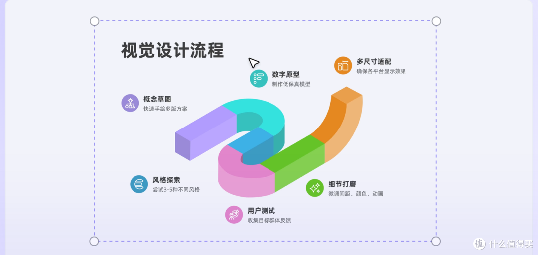 “除夕图片AI生成”完全指南:从新手到高效创作的实用技巧