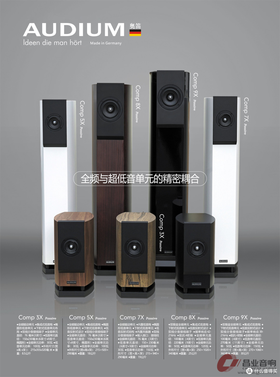 人声“毒物”，室内乐“利器”：听AUDIUM Comp3X、Comp7X有感