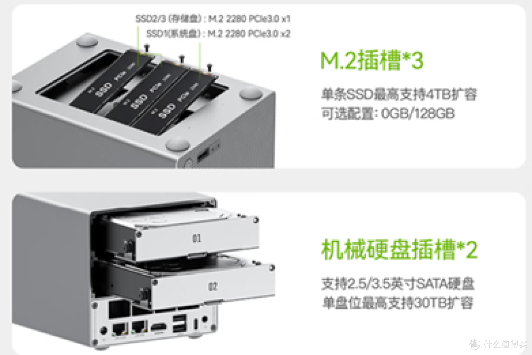零刻 Me Pro | 重塑数字秩序，让热爱恒久收藏