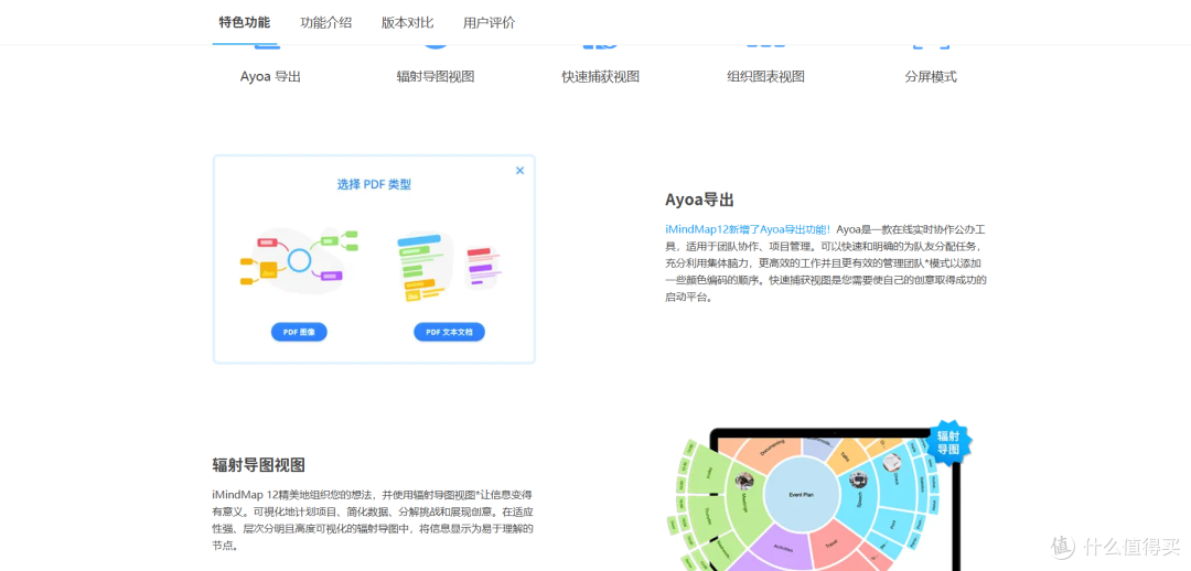 重塑你的思维力:2026年十大思维导图工具深度推荐
