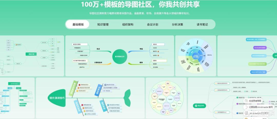 重塑你的思维力:2026年十大思维导图工具深度推荐