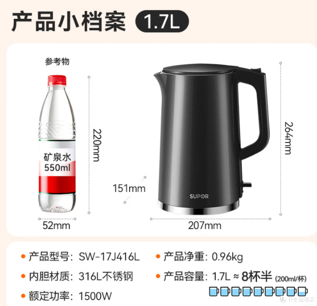 【年货节】2026年热水壶选购指南： 附27款年度销量破🔟万产品