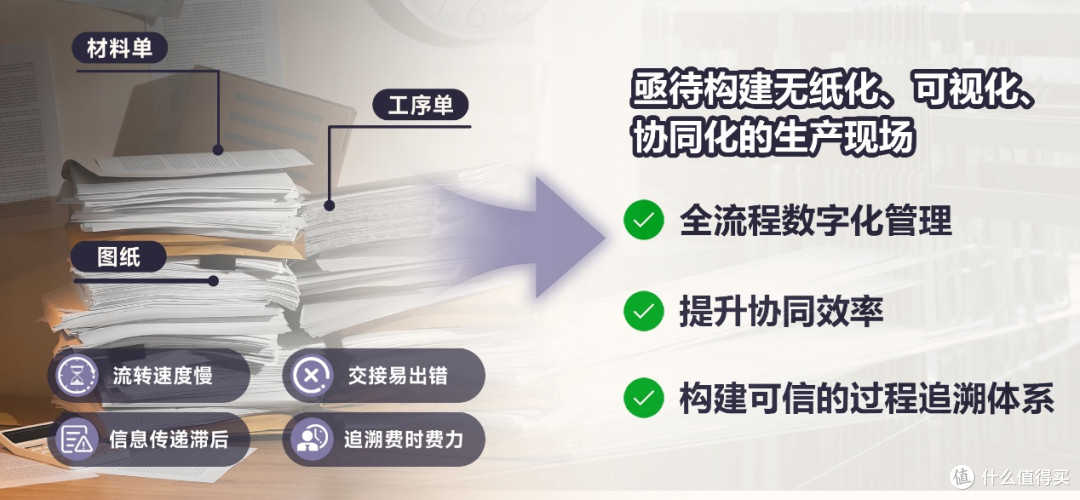柯尼卡美能达助力制造企业实现产线信息流变革