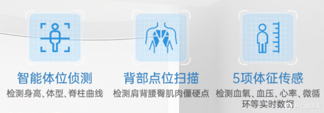 保姆级按摩椅选购攻略!1W-6W高端按摩椅推荐哪些品牌?