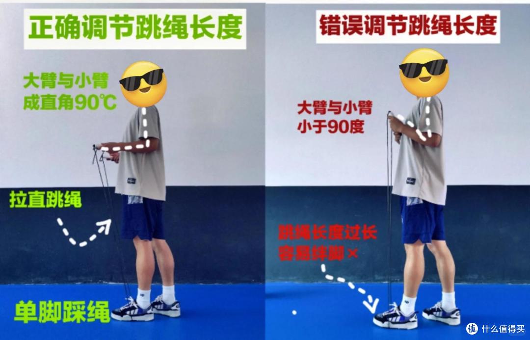 跳绳的疼不是白挨的!避坑4细节,燃脂效率翻倍