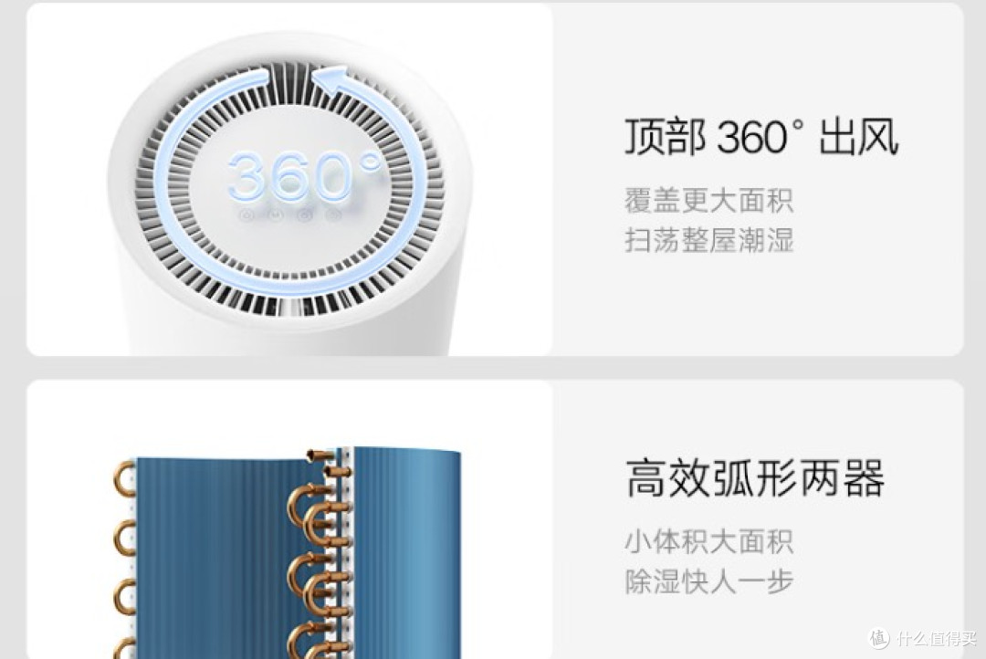 别再问哪个牌子好!这六大除湿机品牌闭眼入,亲身实测