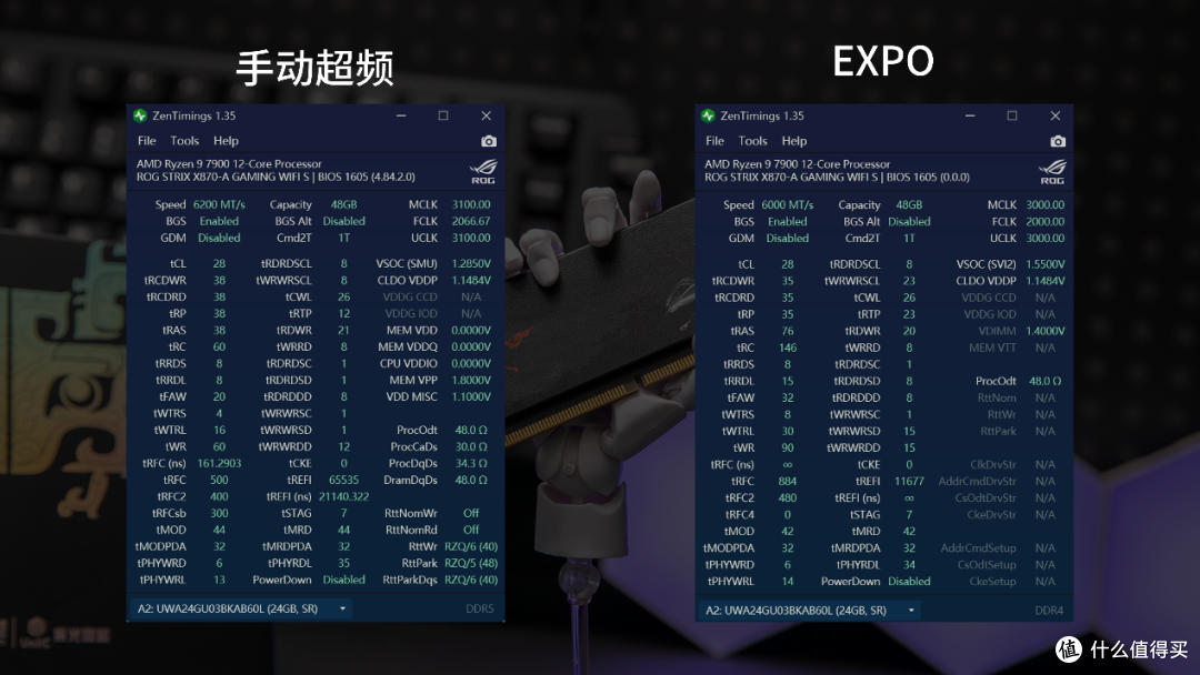 国韵不是“花瓶”,6000更不是极限,云彣绫龙DDR5内存测试