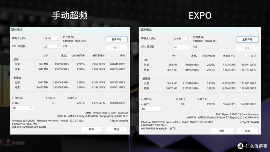 国韵不是“花瓶”,6000更不是极限,云彣绫龙DDR5内存测试