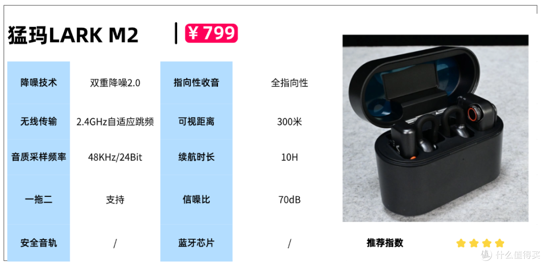 猛犸领夹麦克风怎么样?南卡、猛犸、博雅三大品牌真实测评来了!
