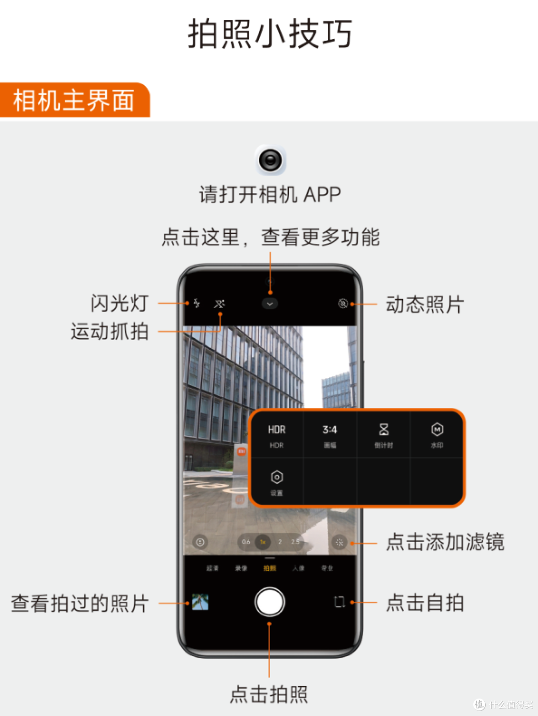 智能手机使用指南——拍照篇