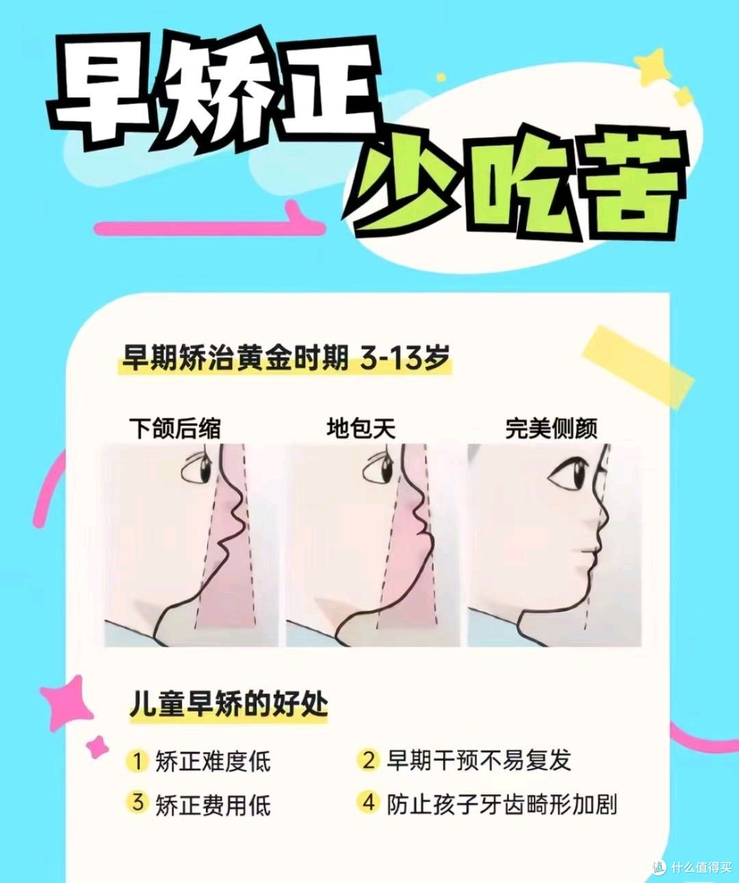 口腔