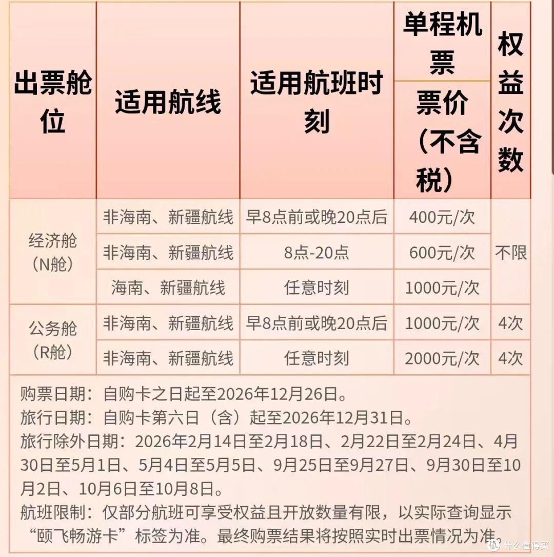 多款随心飞，本月起无法使用！海航随心飞APP关停进入倒计时