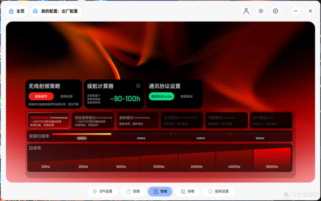 雷柏VT9MAX+V700DIY-98长续航版，最强续航无线键鼠套装