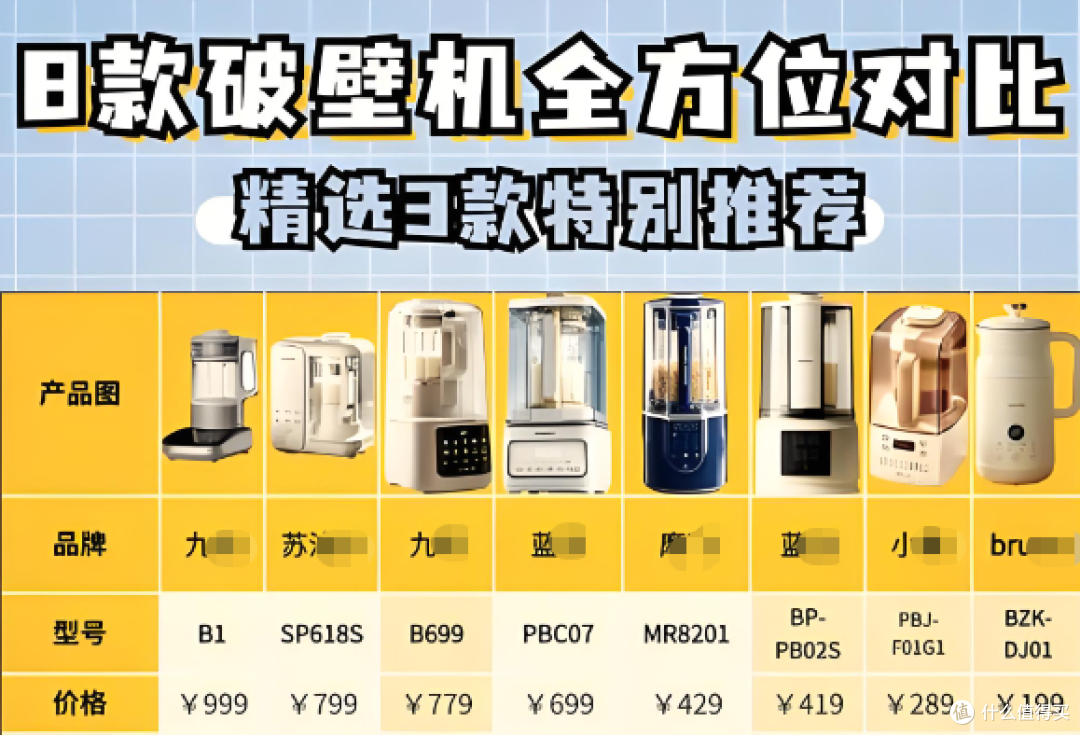 破壁机哪个好?热卖破壁机推荐2025榜单好物!新手千万不要错过