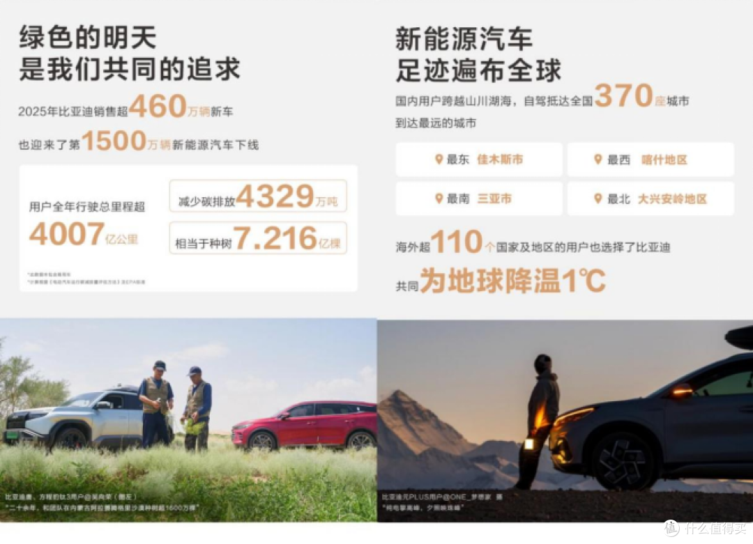 比亚迪懂浪漫吗?盘点比亚迪2025宠粉时刻,让用户感受品牌温度!